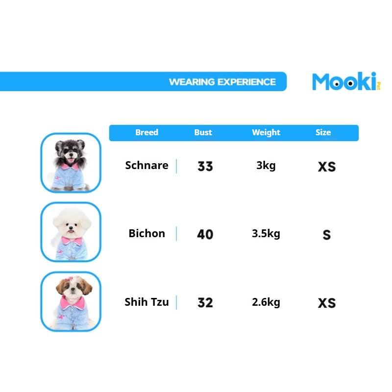 MookiPet® Blue Plush Coat for Dogs