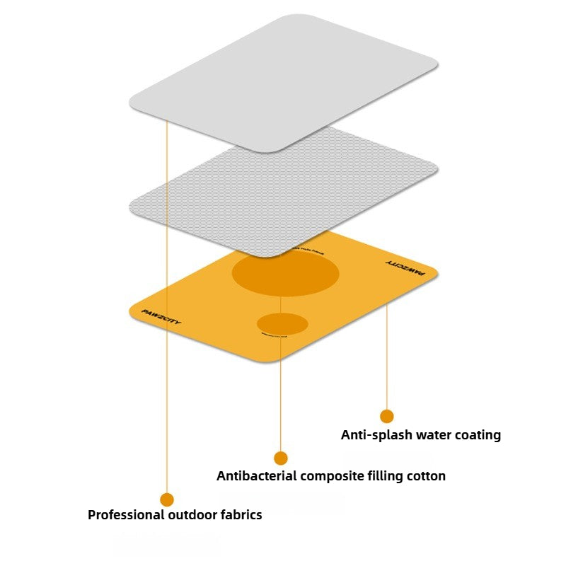 PAWZCITY® Travel Pad for Pets: Waterproof & Non-Stick