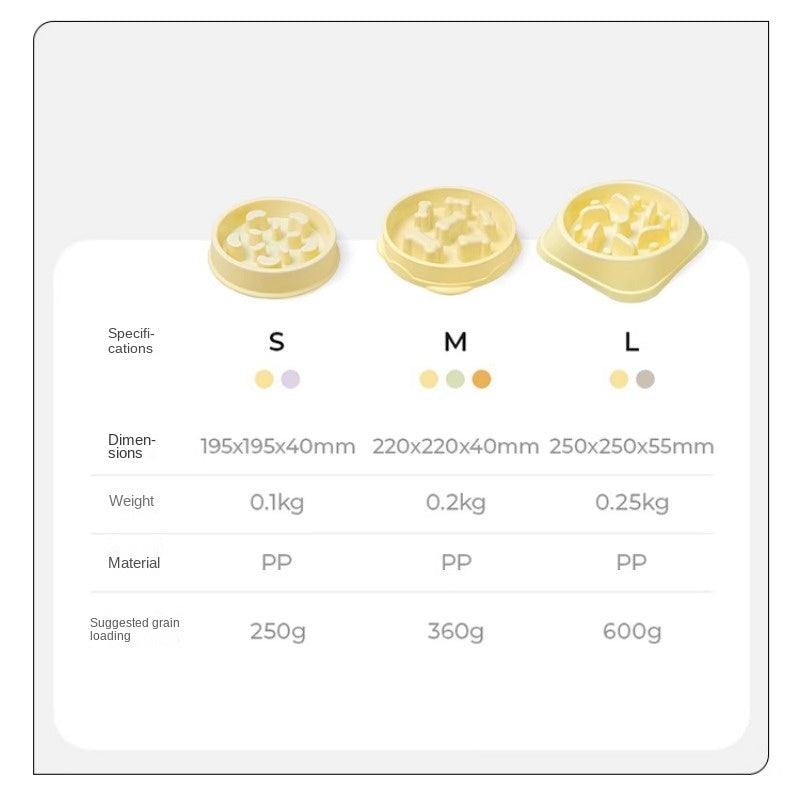 MOLA LUNA® Dog Anti-Gobble Bowl - KIKOPALS