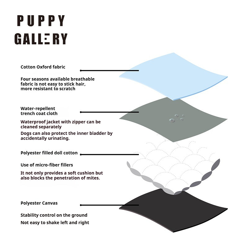 PuppyGallery® Comfortable & Durable Dog Bed