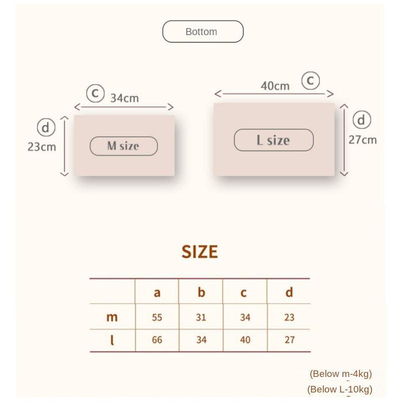 SANSUUK® Cotton Waterproof Pet Carrier - KIKOPALS