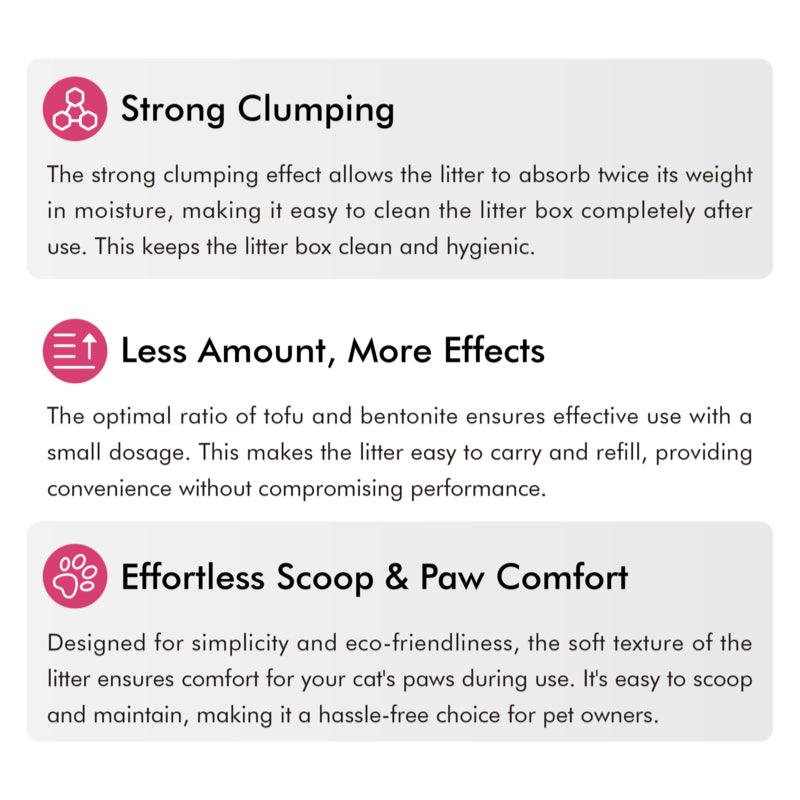 KIKOPALS® Mixed Cat Litter-Original Flavor - KIKOPALS