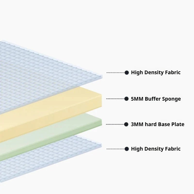 COCOBA® Pet Carrier
