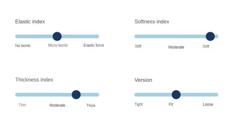 LazyEazy® Knitted Dog Hat - KIKOPALS