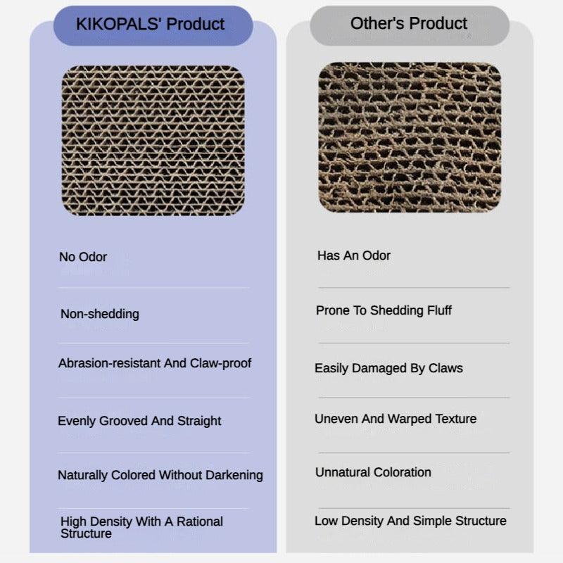 KIKOPALS® Boxed Flat for Cats - KIKOPALS