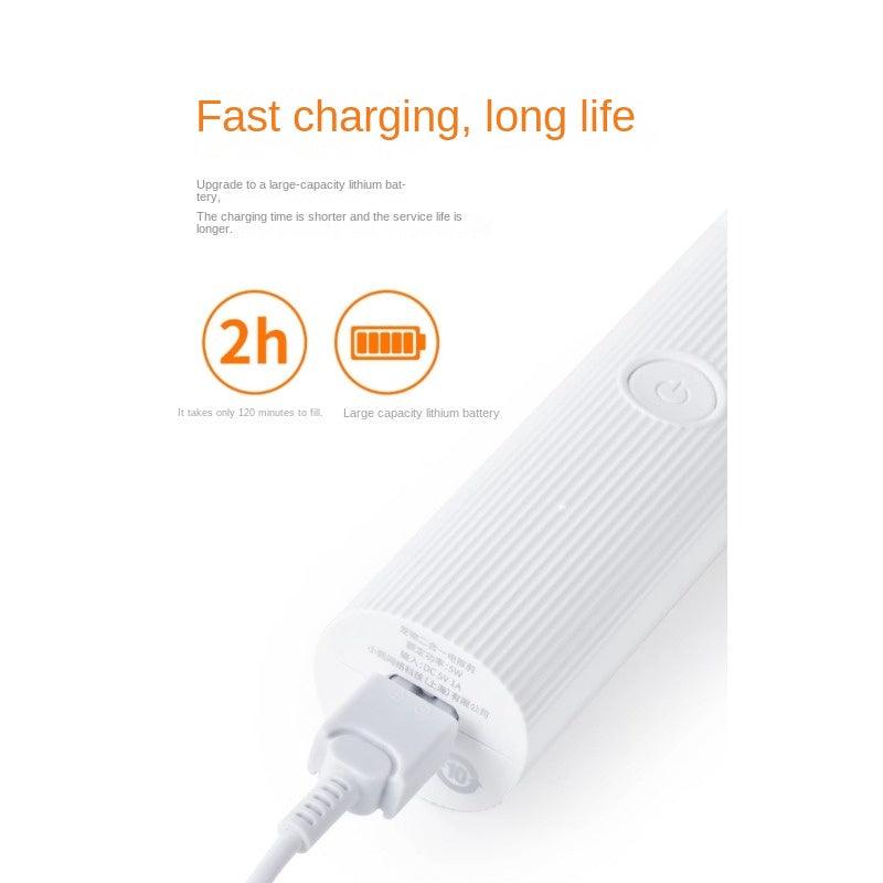 PETKIT® Pet Grooming Clipper - KIKOPALS